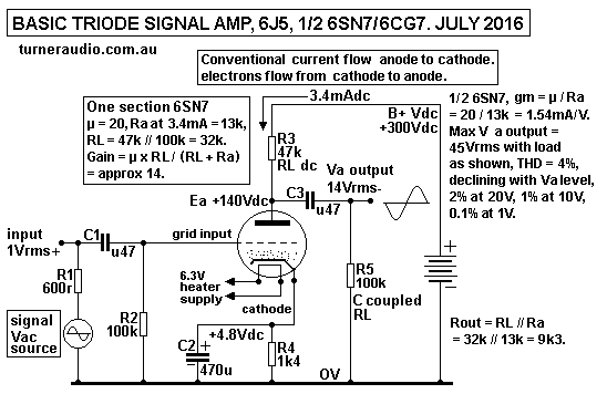 schematic of basic
triode signal amp.
