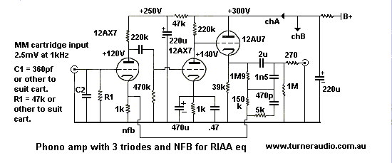 Schematic 3 triode
phono stage.