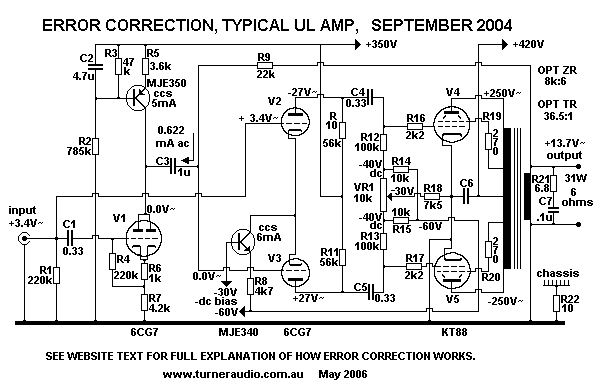 Schematic error
correction UL amp.