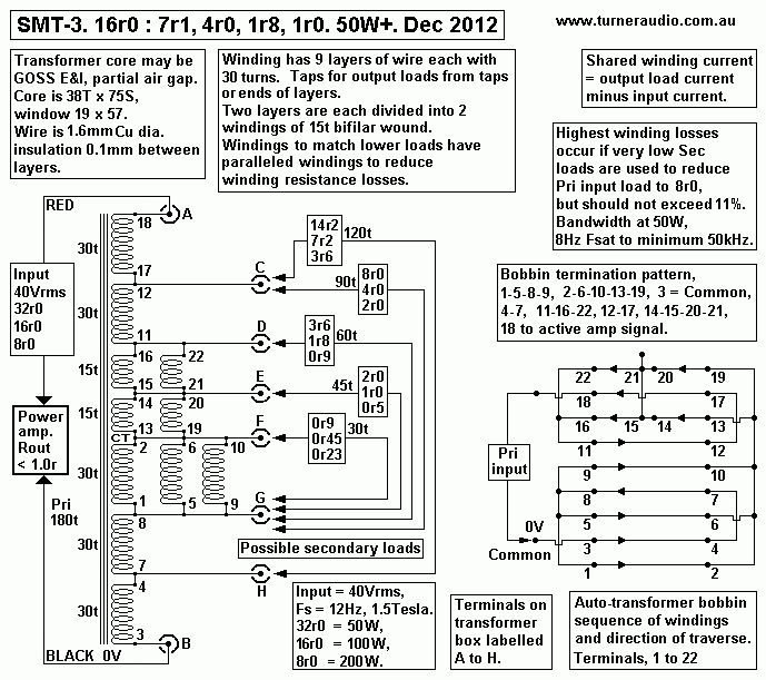 SMT-3-50W-auto-trans-2012.gif