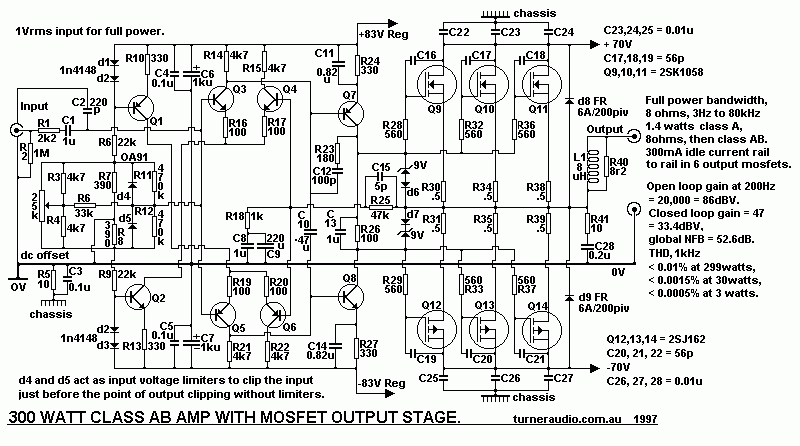 Schematic 300w
mosfet amp.